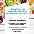 Antevisão Folheto LIDL Extra Vida Saudável